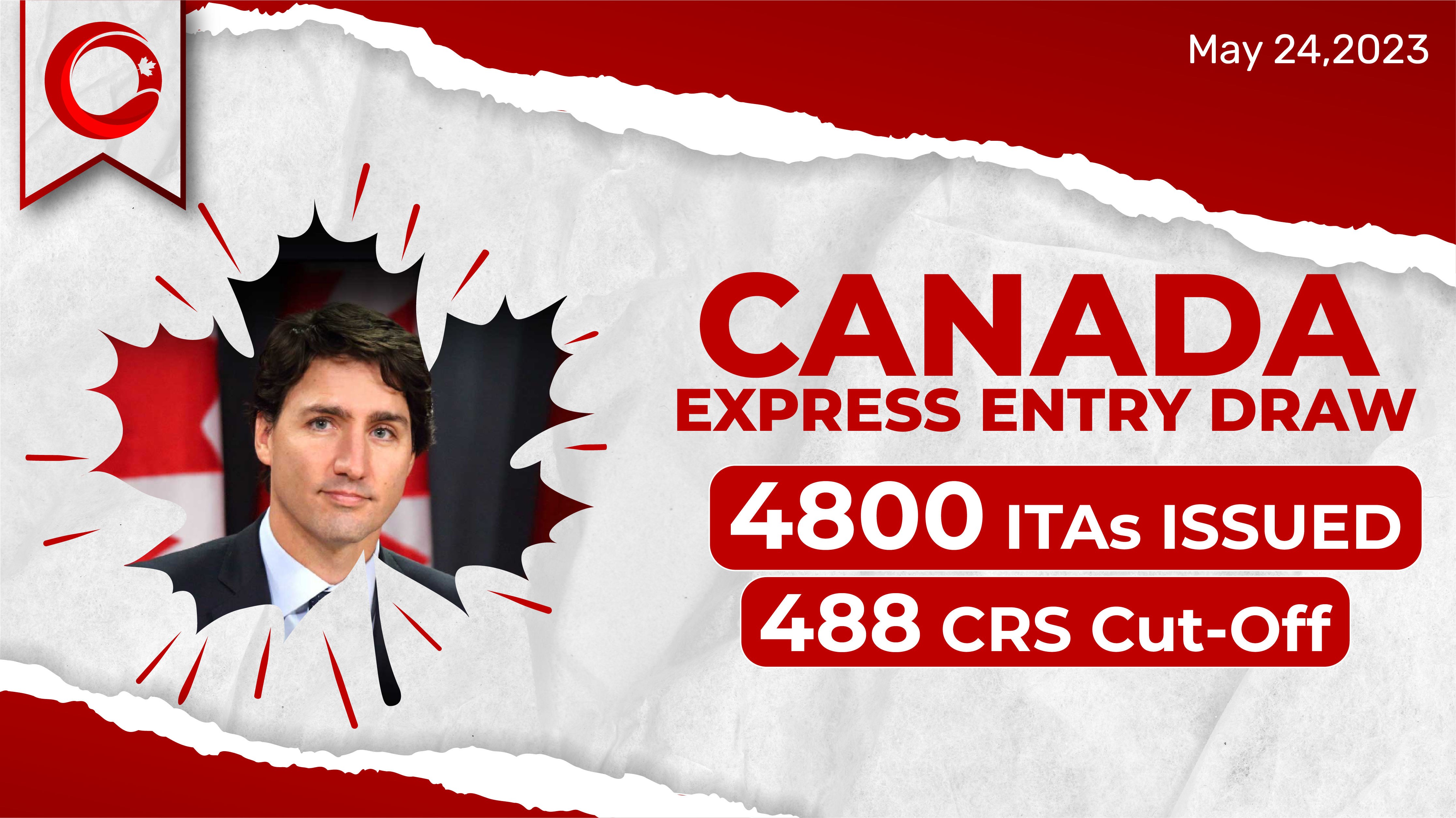 EXPRESS ENTRY DRAW, LATEST EXPRESS ENTRY DRAW., EXPRESS ENTRY DRAW IN 2023, CANADA PR