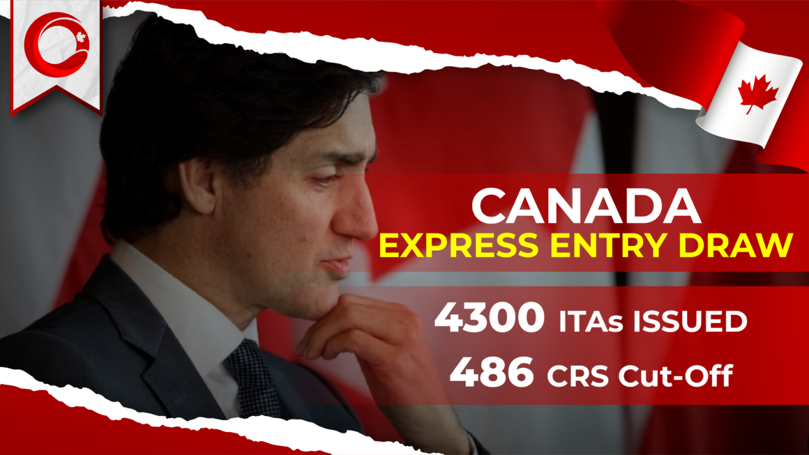 Recent Express Entry Draw Issued 4,300 ITAs for Canada PR