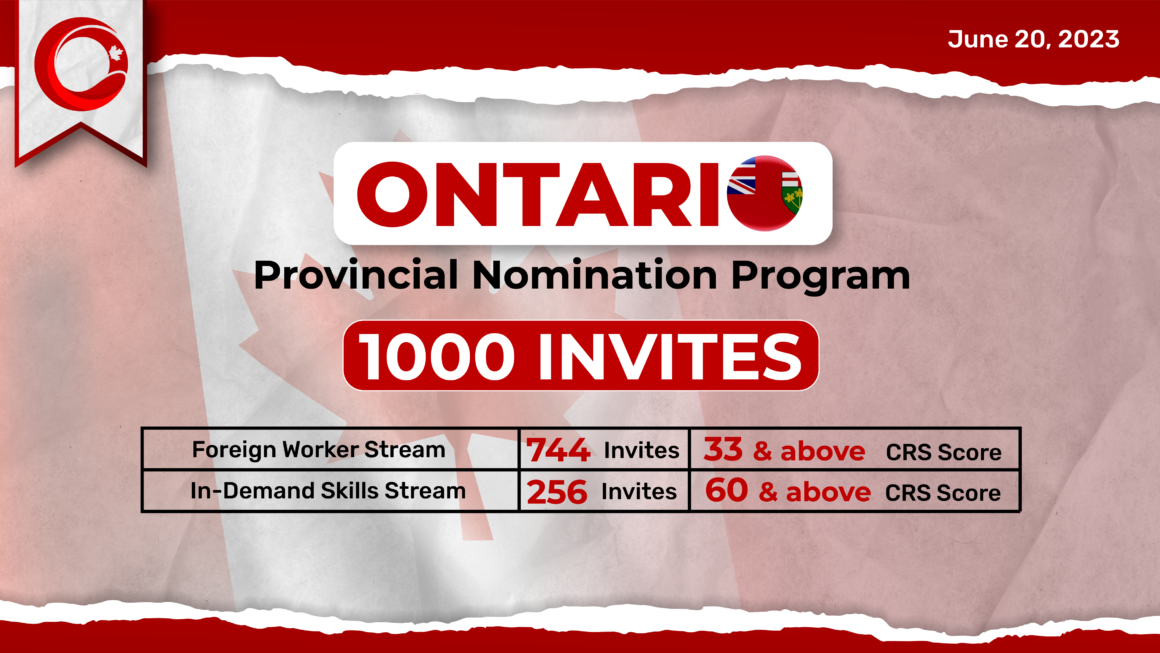 Ontario Invites 1,000 Candidates in Major OINP Draw