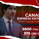 FRENCH LANGUAGE, FRENCH LANGUAGE EXPRESS ENTRY DRAW