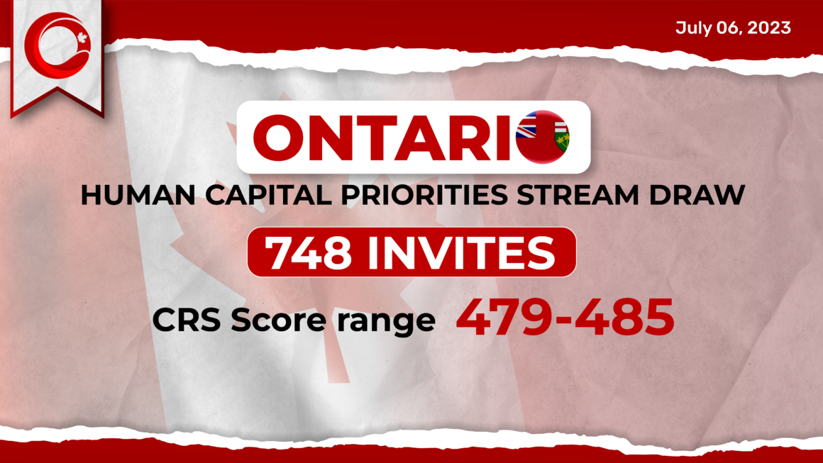 Recent Ontario PNP Draw For Human Capital Priorities Stream