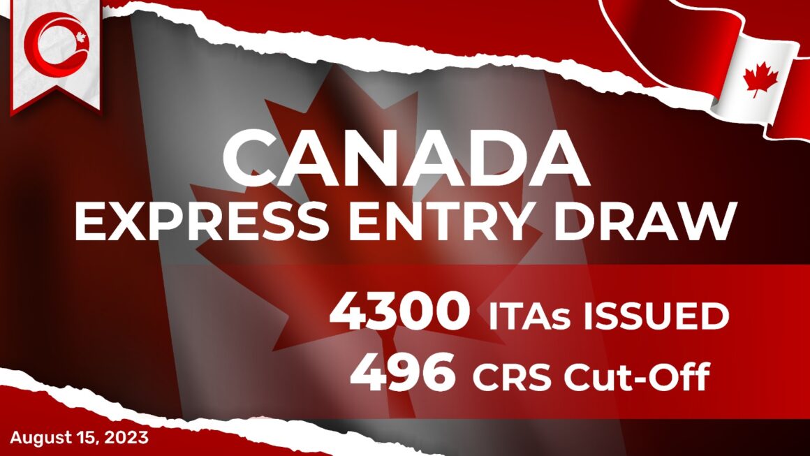 4,300 ITAs Issued, CRS 496: Express Entry Draw #262