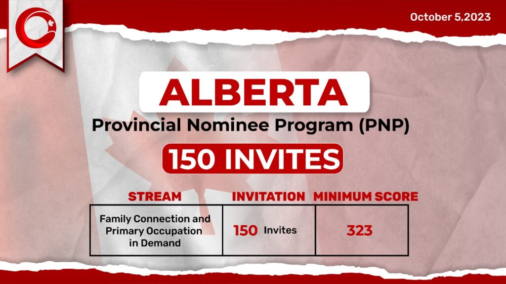 Alberta PNP Draw- 5th October, 2023