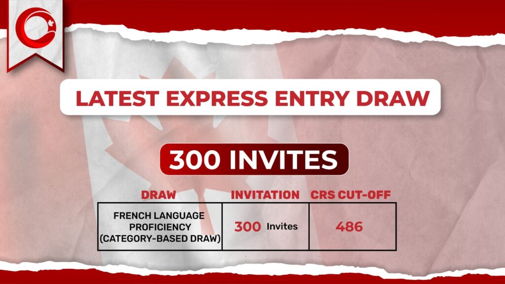Express Entry Draw 270
