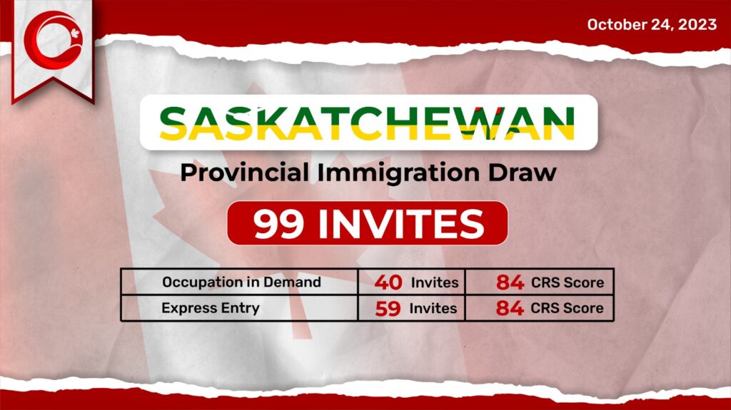 Saskatchewan PNP Draw October 23, 2023