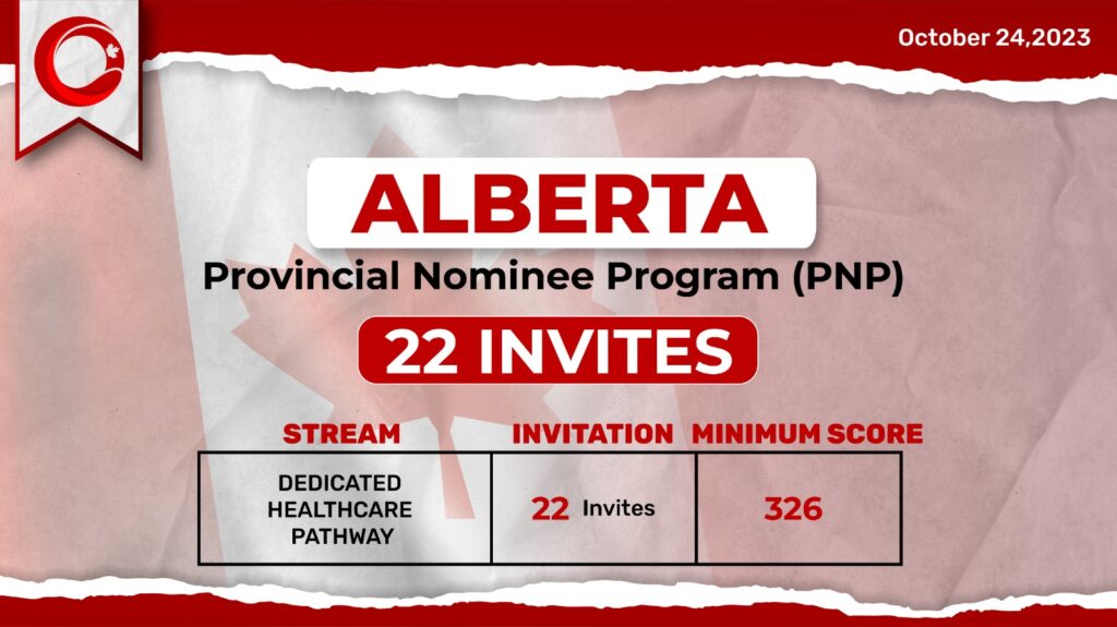 Alberta PNP draw -oct 24 ,2023