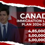 Canada Immigration Levels Plan 2024-2026