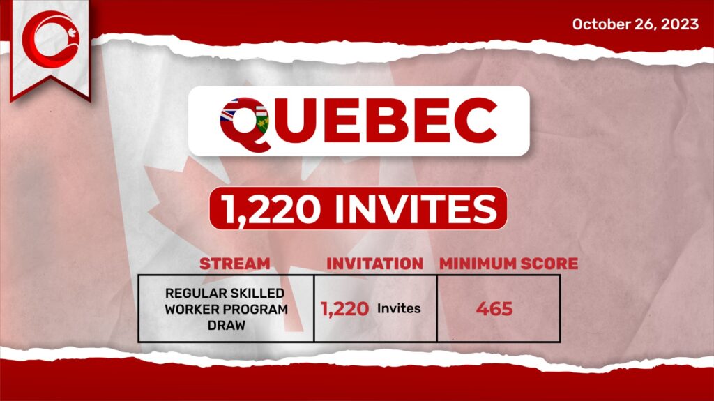 Quebec Arrima Draw- 26 oct 2023