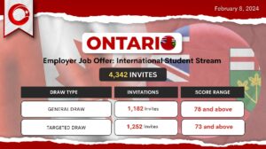Latest Ontario Draw invites 2,434 Candidates from Tech and Health Sectors