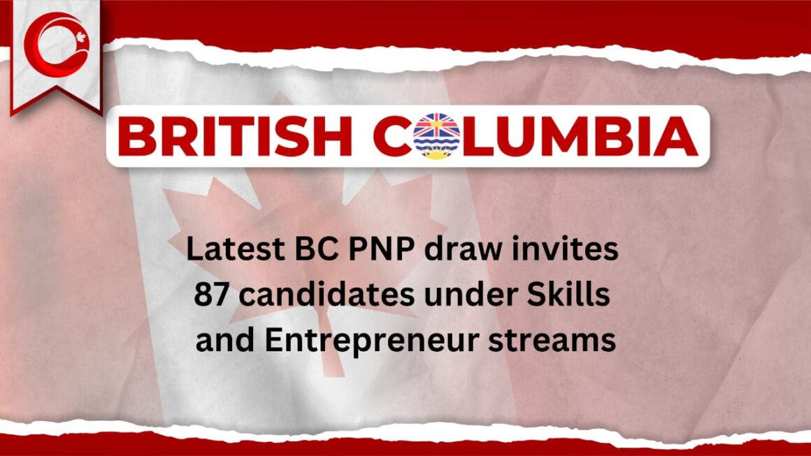 Latest BC PNP draw invites 87 candidates under Skills and Entrepreneur streams